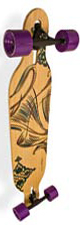 dervish loaded dervish