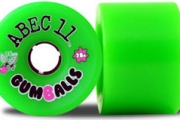 Колеса: Retro или Abec 11 ?